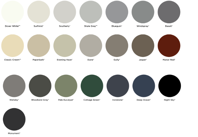 COLORBOND® Steel has 22 steel core colours