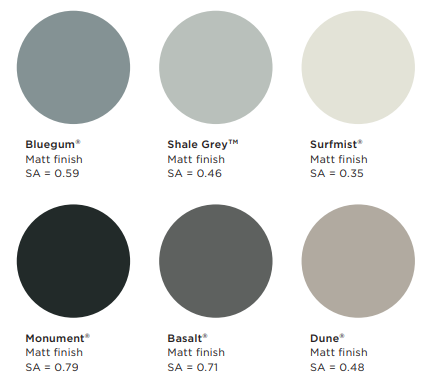 Matt Finish Options roofing colors