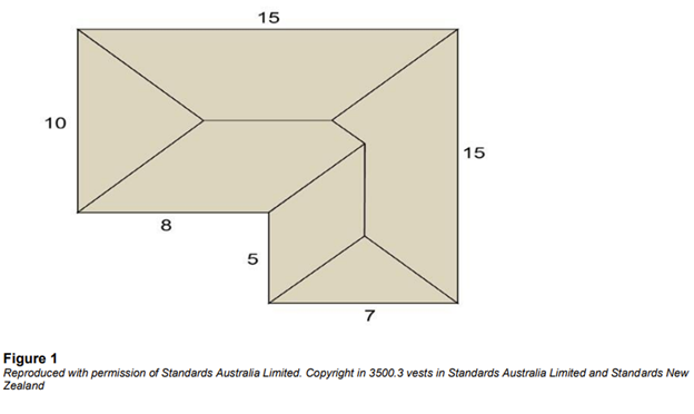 Home's Drainage With Gutter Solution